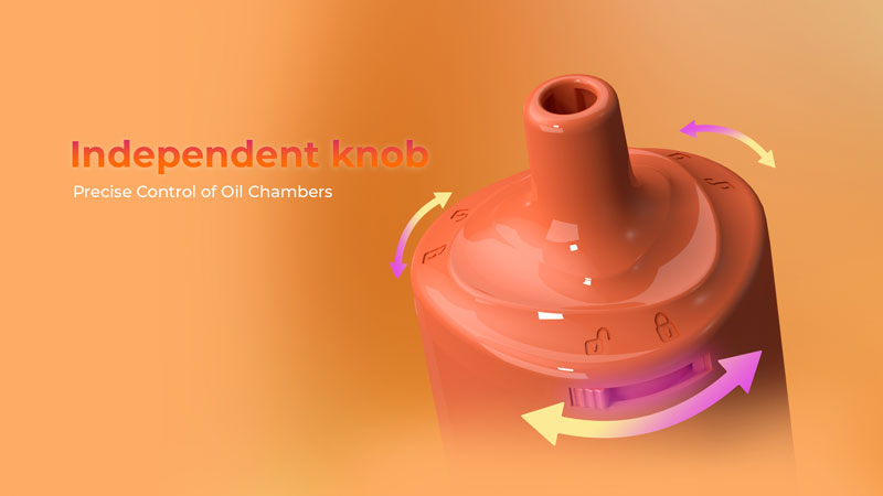 Perilla de Control Independiente MESII Magic X7 - Ajuste suave entre modos de vapeo