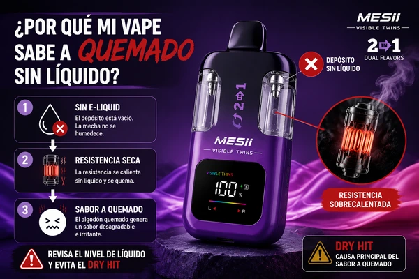 vape con mecha seca y sabor a quemado por qué mi vape sabe a quemado sin líquido