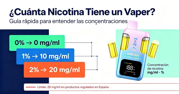 cuánta nicotina tiene un vaper y concentraciones de nicotina